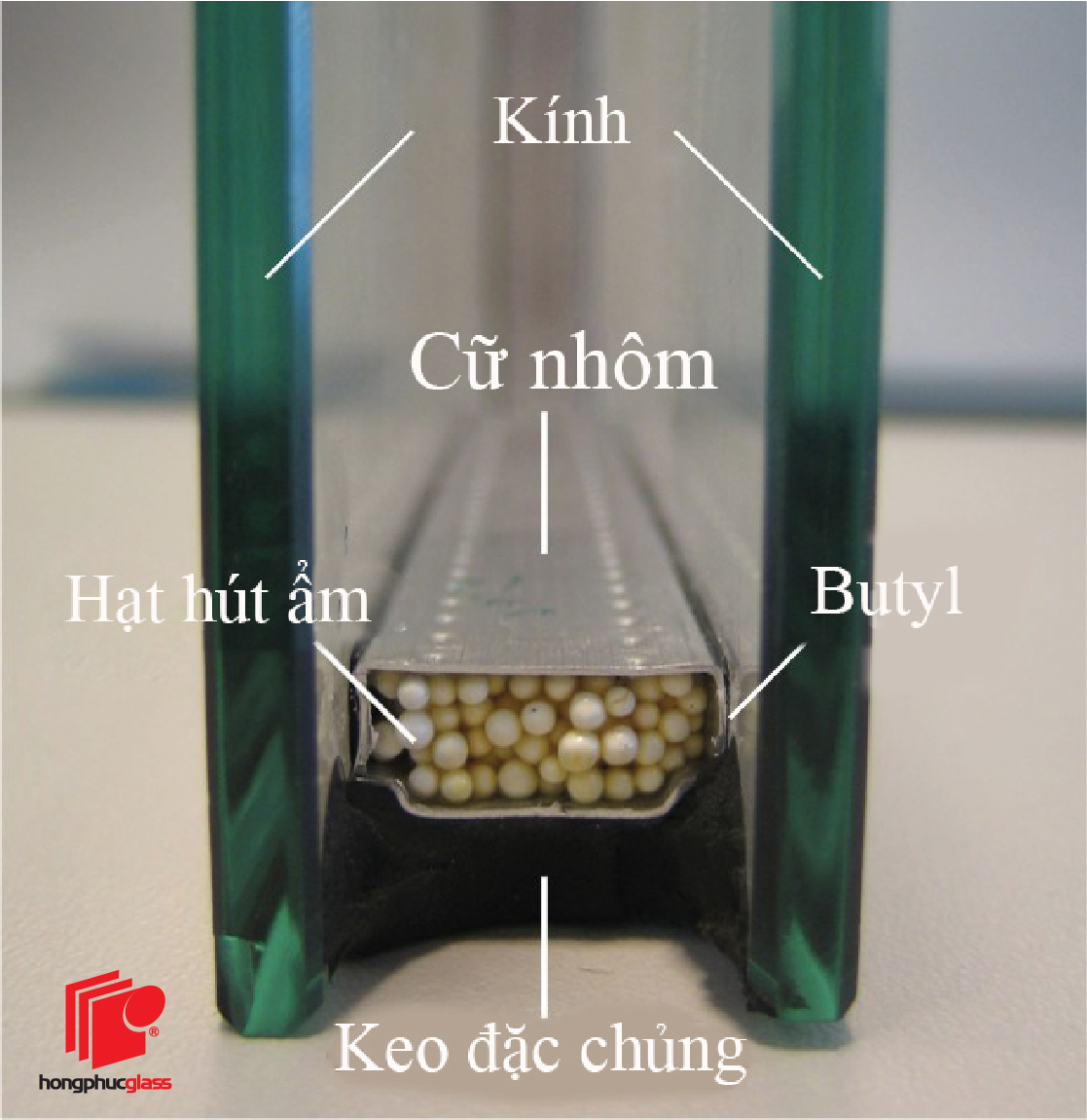 Cấu tạo kính hộp